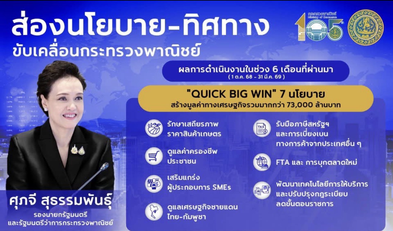 ส่องนโยบายและทิศทางขับเคลื่อน "กระทรวงพาณิชย์"