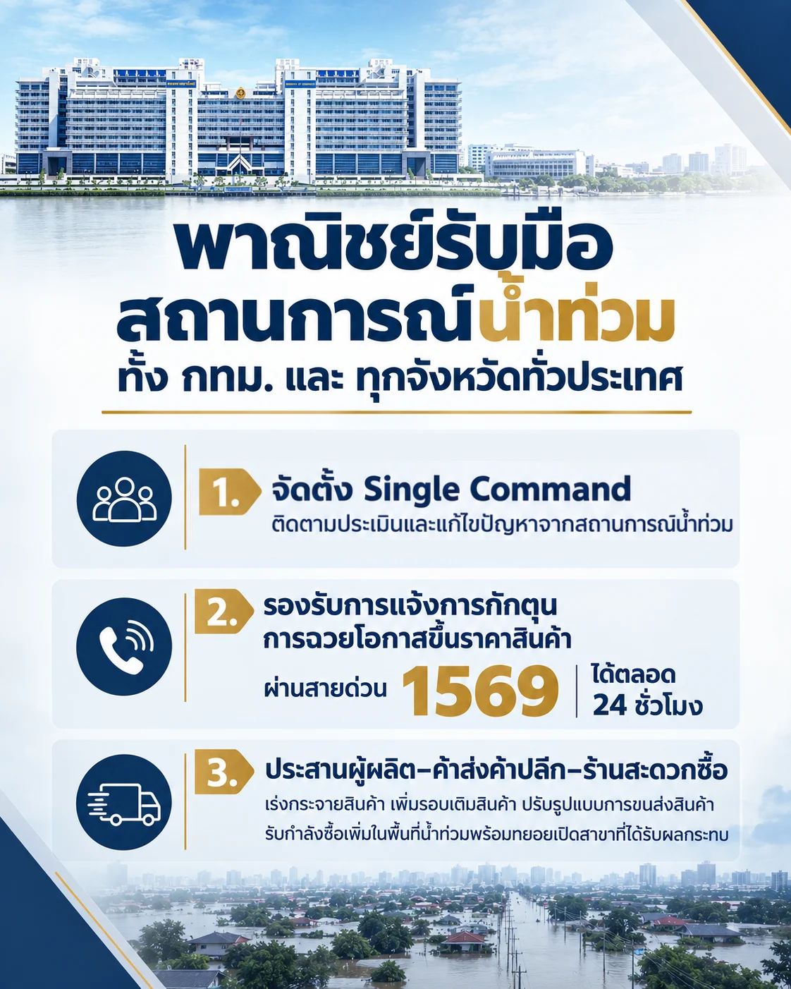 &ldquo;พาณิชย์&rdquo; ตั้ง Single Command รับมือสถานการณ์น้ำท่วมทั่วประเทศ ติดตาม-ประเมิน-แก้ปัญหา เร่งกระจายสินค้า-เพิ่มรอบเติมสต๊อก พร้อมเปิด 1569 ตลอด 24 ชั่วโมง